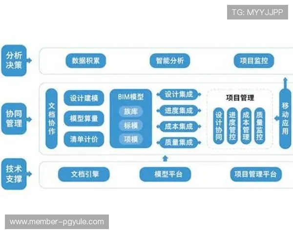 怎样利用AG在线充值平台实现便捷高效的资金管理
