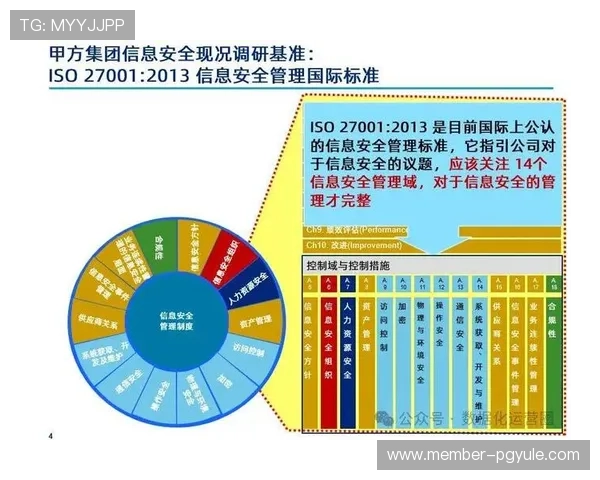 了解AG视讯集团的合法合规运营情况，保障玩家权益与资金安全